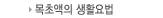 ʾ Ȱ