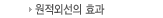 ܼ ȿ